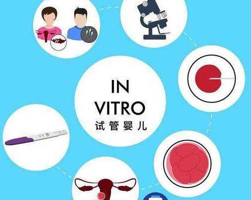 合肥有没有代孕妈妈,试管婴儿交流群-上海哪家医院做试管婴儿可以选？_上海供