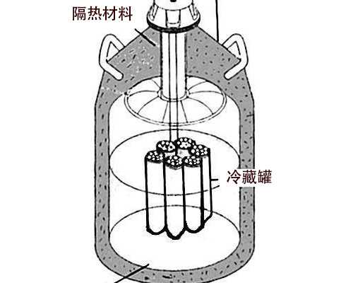 合肥助孕代孕产子价格,快50岁想做试管，听说中信湘雅遗传与生殖专科医院能供